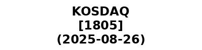 KOSDAQ 20250826