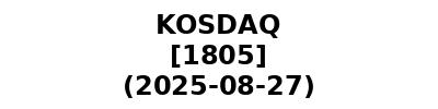 KOSDAQ 20250827