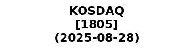 KOSDAQ 20250828
