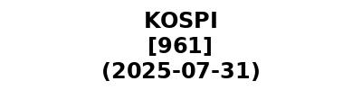 KOSPI 20250731