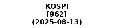 KOSPI 20250813