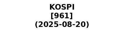KOSPI 20250820