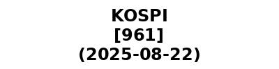 KOSPI 20250822