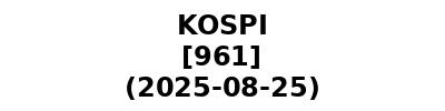 KOSPI 20250825