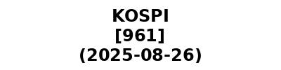 KOSPI 20250826