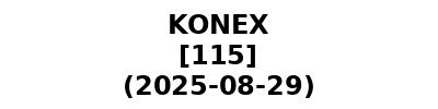 KONEX 20250829