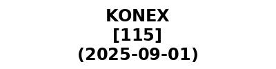 KONEX 20250901
