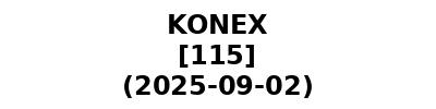 KONEX 20250902