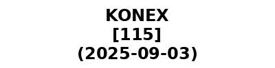 KONEX 20250903