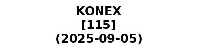 KONEX 20250905