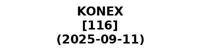 KONEX 20250911