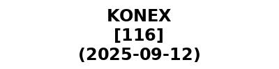 KONEX 20250912