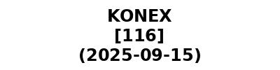 KONEX 20250915