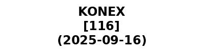 KONEX 20250916