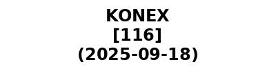 KONEX 20250918