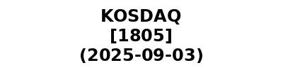 KOSDAQ 20250903