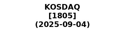KOSDAQ 20250904