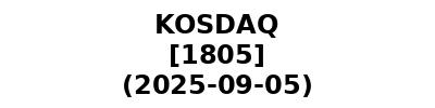 KOSDAQ 20250905