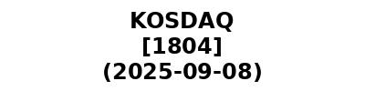 KOSDAQ 20250908
