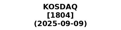 KOSDAQ 20250909