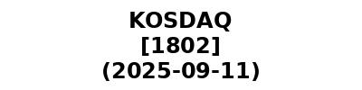 KOSDAQ 20250911