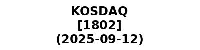 KOSDAQ 20250912