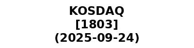 KOSDAQ 20250924
