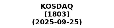 KOSDAQ 20250925