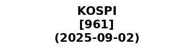 KOSPI 20250902