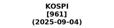 KOSPI 20250904