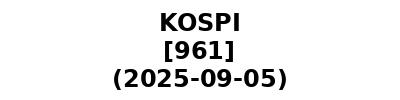 KOSPI 20250905