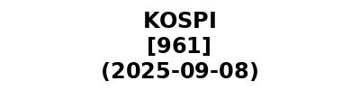 KOSPI 20250908