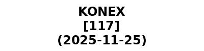 KONEX 20251125