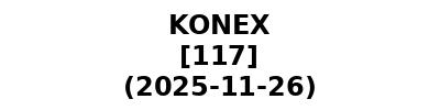 KONEX 20251126