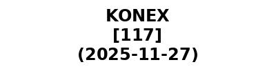 KONEX 20251127