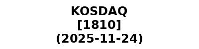 KOSDAQ 20251124