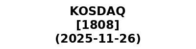 KOSDAQ 20251126
