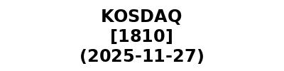 KOSDAQ 20251127