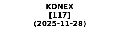 KONEX 20251128