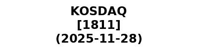 KOSDAQ 20251128